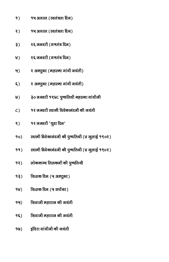 कल्पना भाषण संग्रह - Page 5