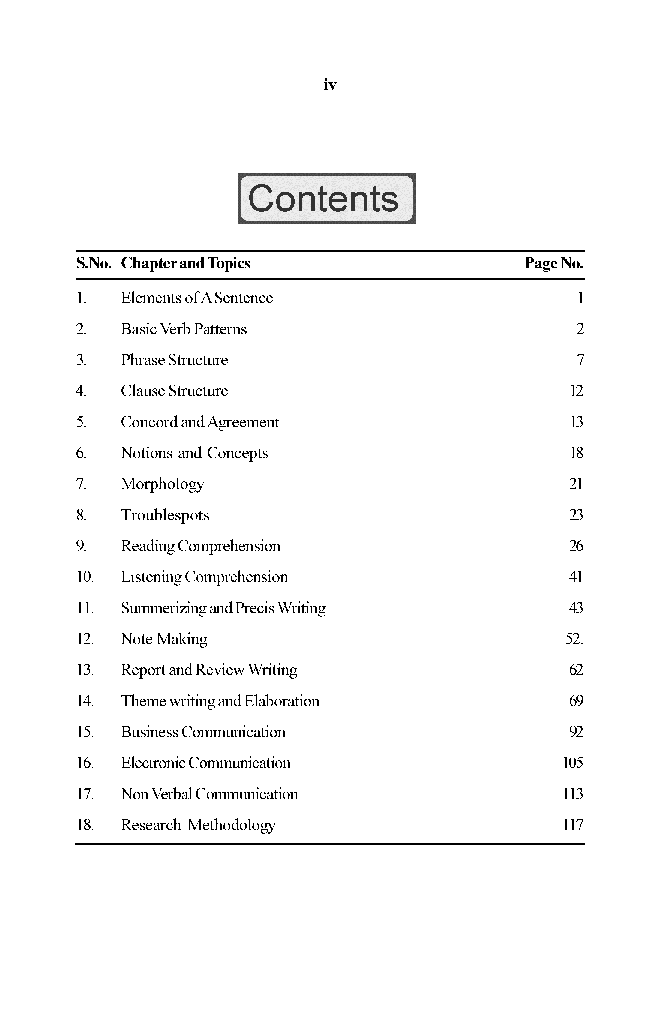 English Language Usage and Communication Skills - Page 5
