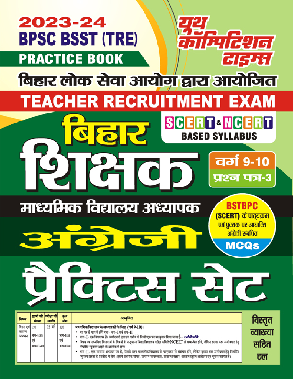 BPSC/BSST (TRE) बिहार शिक्षक अंग्रेजी प्रैक्टिस सेट 2023-24 - Page 1