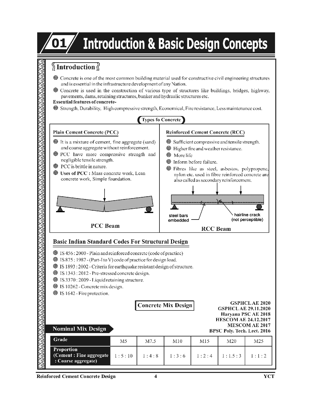 SSC/UPPSC/UPPCL/DSSB/DDA JE Civil Engineering Pictorial Booklet Vol.-11 Reinforced Cement Concrete Design 2023-24 - Page 5