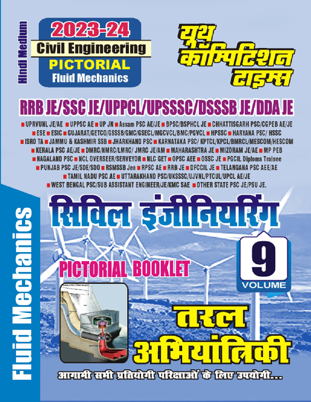 RRB JE/SSC JE/UPPCL सिविल इंजीनियरिंग Pictorial Booklet Fluid Mechanics Solved Papers 2023-24 - Page 1