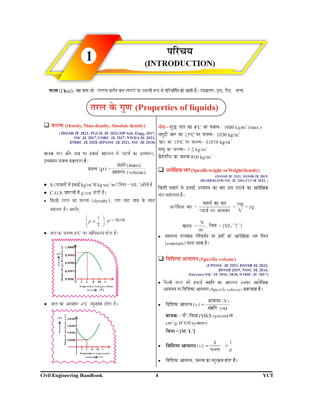 RRB JE/SSC JE/UPPCL सिविल इंजीनियरिंग Pictorial Booklet Fluid Mechanics Solved Papers 2023-24 - Page 5