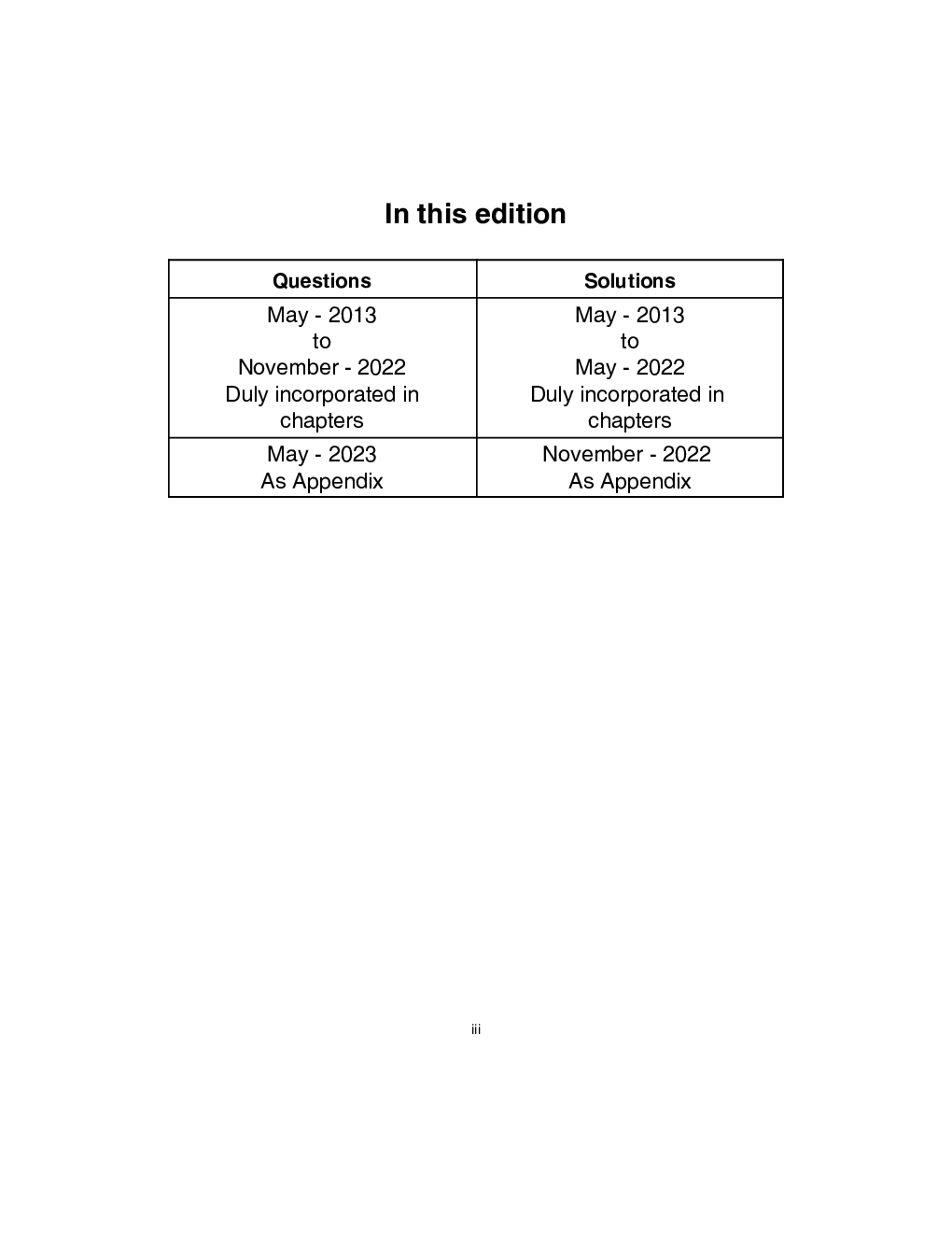 Shuchita Prakashan Scanner CA Final Group - I Paper - 1 Financial Reporting (Applicable for Nov. 2023) - Page 4