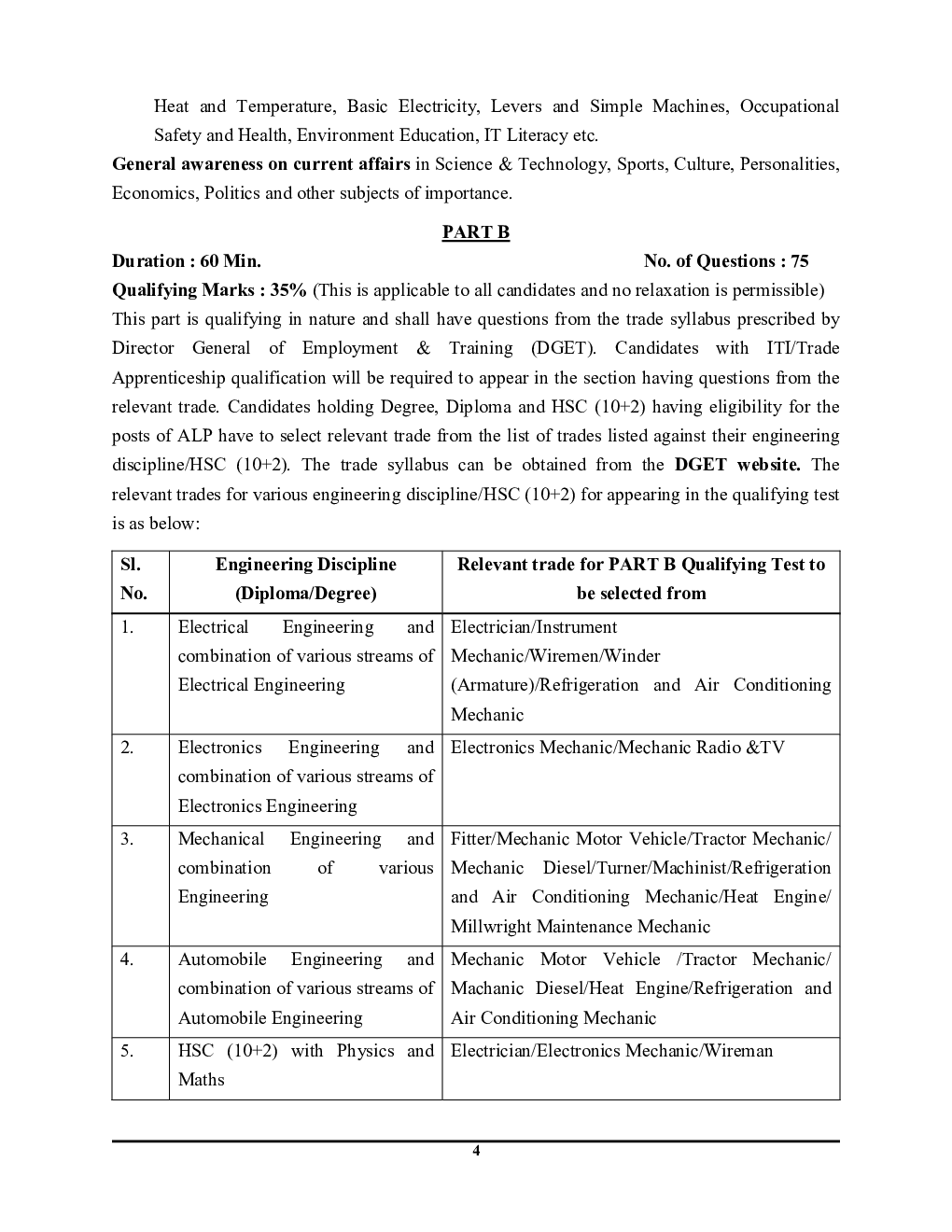 RRB ALP Stage-II Basic Science & Engineering Drawing Solved Papers 2023-24 - Page 5