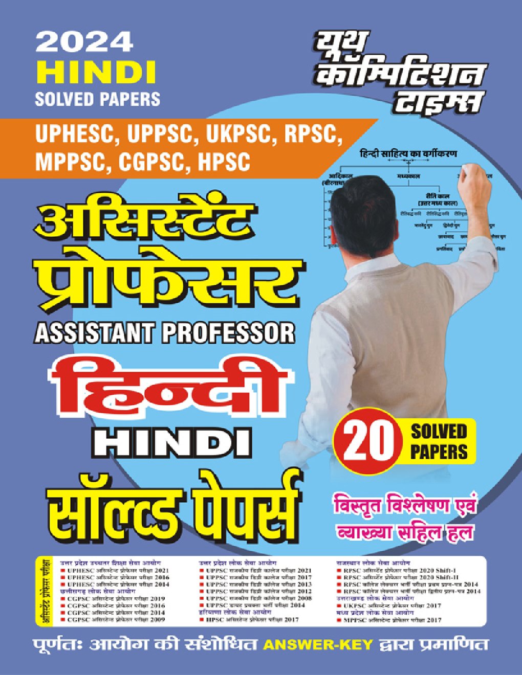 All State/PSC असिस्टेंट प्रोफेसर हिंदी सॉल्व्ड पेपर्स 2023-24 - Page 1