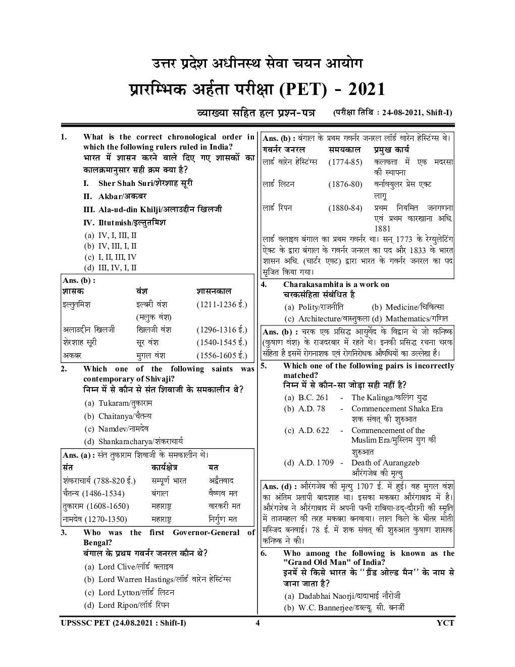UPSSSC PET Preliminary Eligibility Test सॉल्व्ड पेपर्स 2023-24 - Page 5
