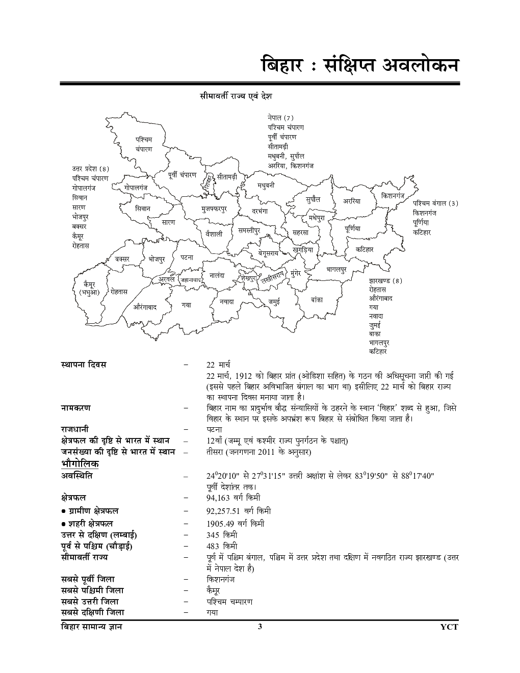 BPSC Bihar सामान्य ज्ञान Capsule 2023-24 - Page 4