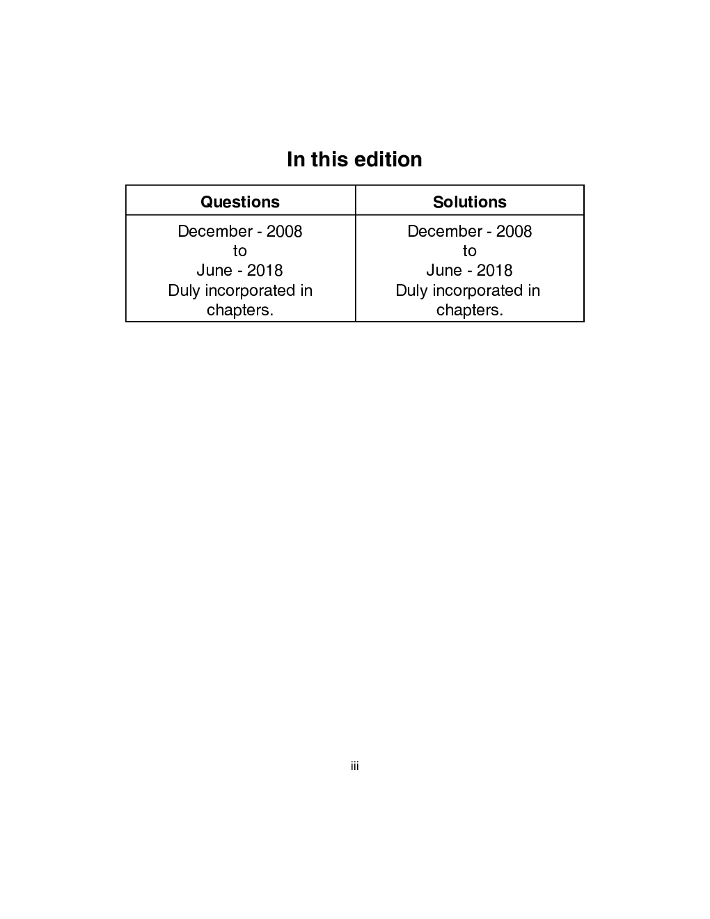 Shuchita Prakashan Scanner CS Executive Programme Module - I (2022 Syllabus) Paper - 4 Corporate Accounting and Financial Management - Page 4