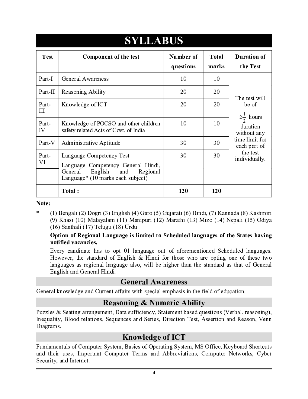EMRS SSE Hostel Warden परीक्षा रिफ्रेशर 2023-24 - Page 5