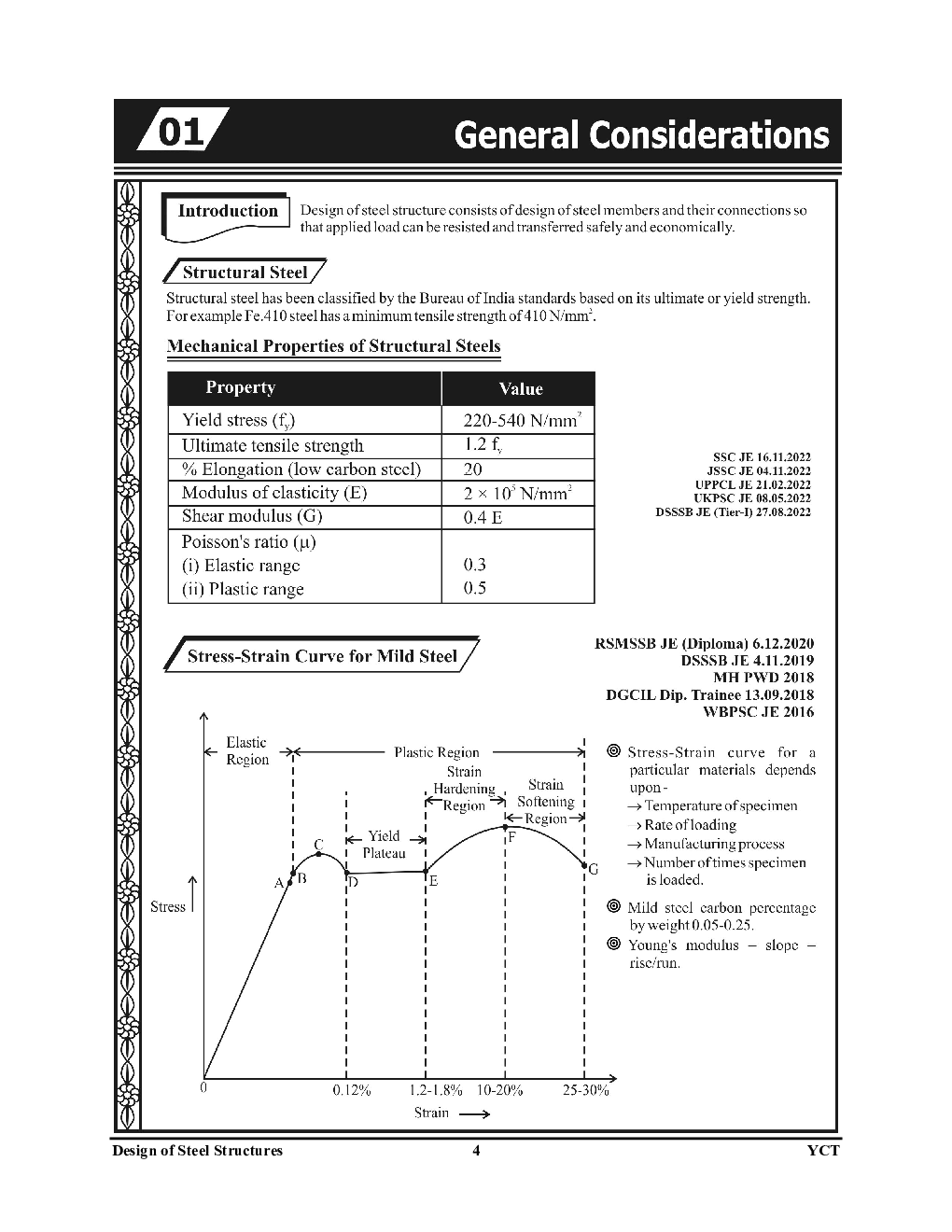SSC/UPPSC/DDA JE Civil Engineering Design of Steel Structures Vol.12 2023-24 - Page 5
