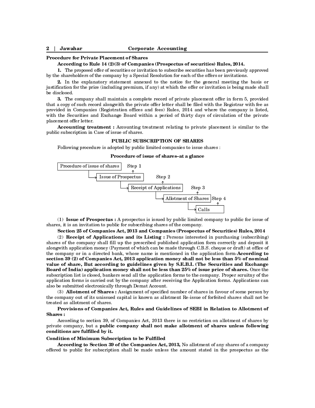 Issue Forfeiture And Reissue Of Shares Right Shares And Buy-Back Of Shares (IOS)
   - Page 5