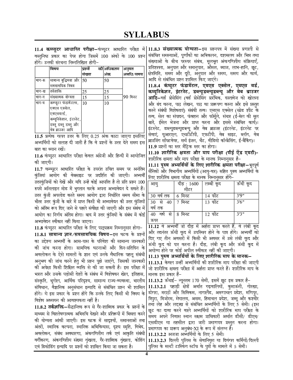 SSC Executive (M/F) Constable Exam Refresher General Knowledge & Current Affairs 2023-24  - Page 5