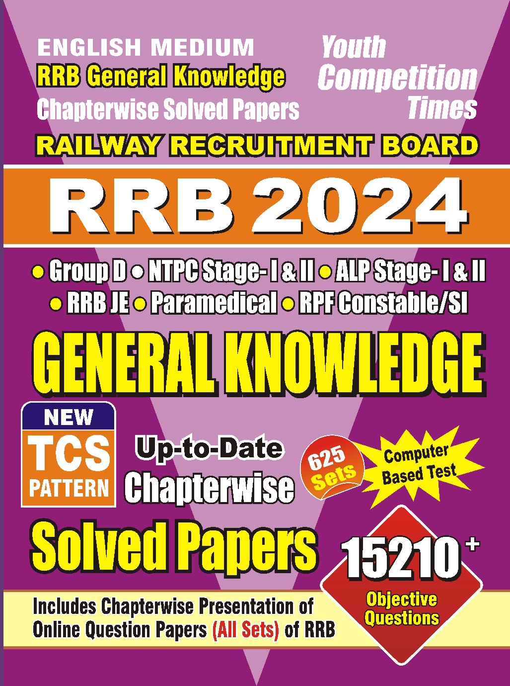 RRB General Knowledge Solved Papers 2023-24 - Page 1