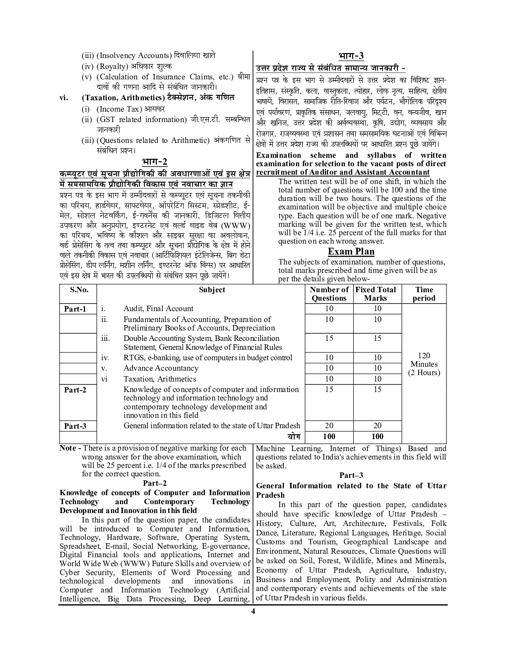 UPSSSC Auditor/Assistant Accountant Practice Book 2023-24  - Page 5