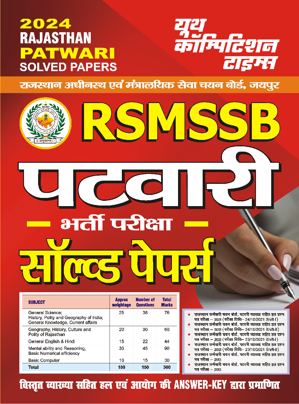 RSMSSB Patwari Solved Papers 2023-24  - Page 1