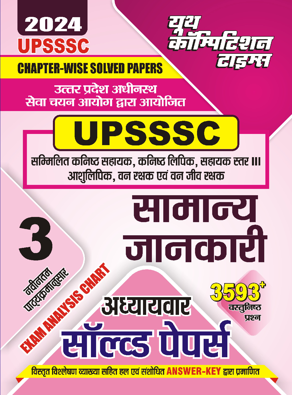 UPSSSC VDO General Studies Solved Papers  2023-24  - Page 1