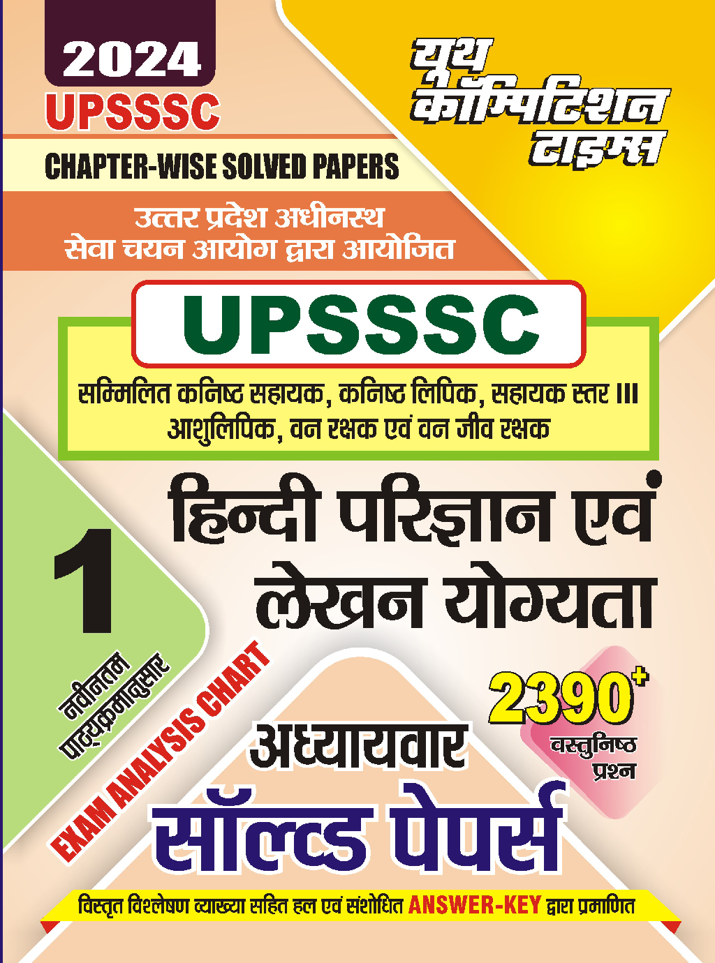 UPSSSC Hindi & Letter Ability Solved Papers 2023-24  - Page 1