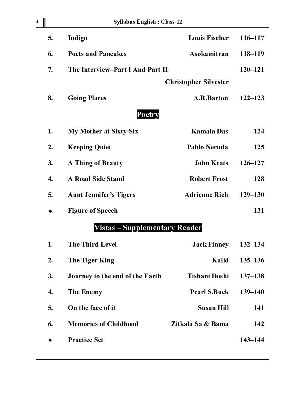 UP Board Class-12 English Solved Papers & Practice Book 2023-24 - Page 5