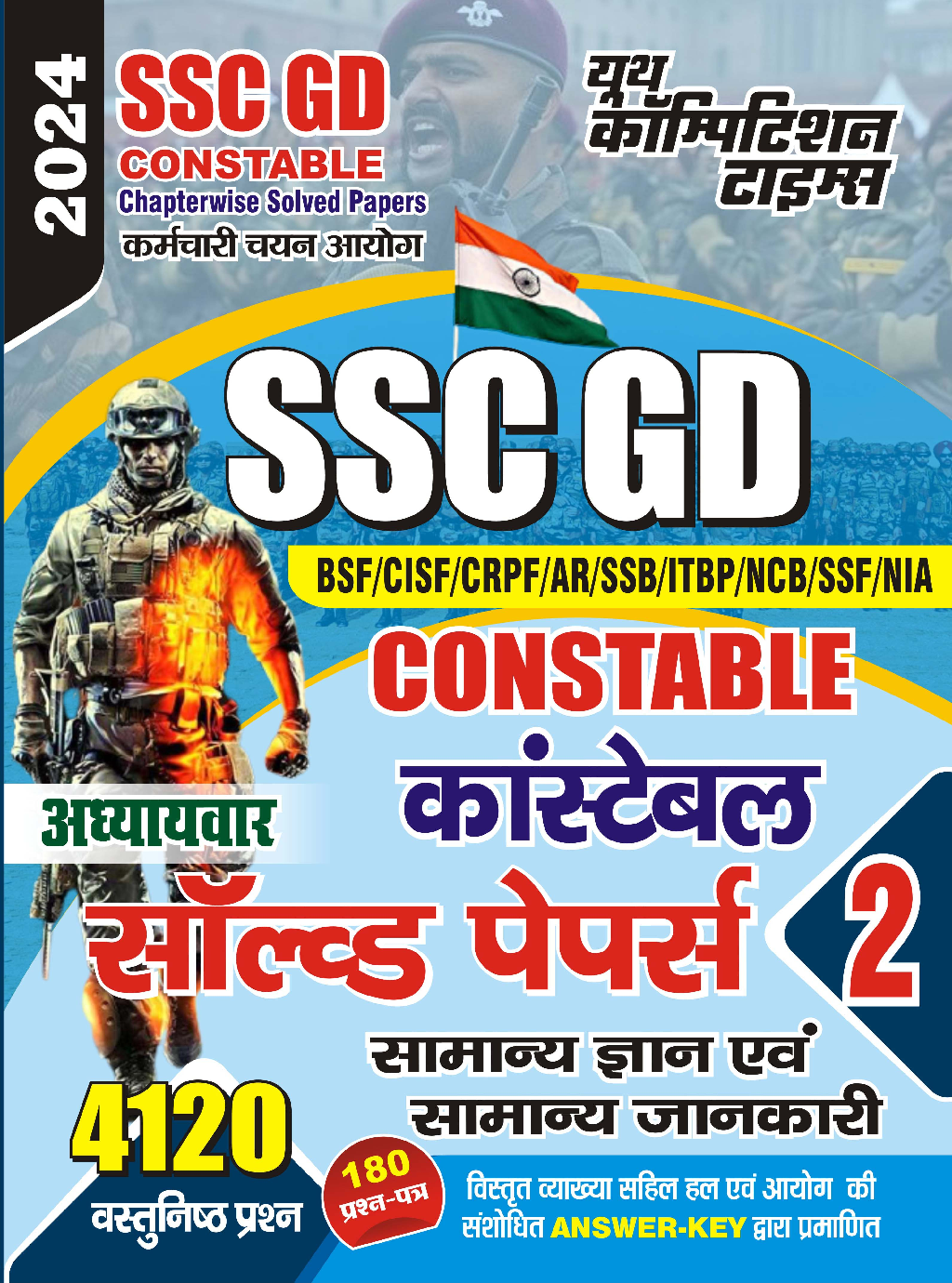 SSC GD कॉन्सटेबल General Knowledge Solved Papers 2023-24 - Page 1