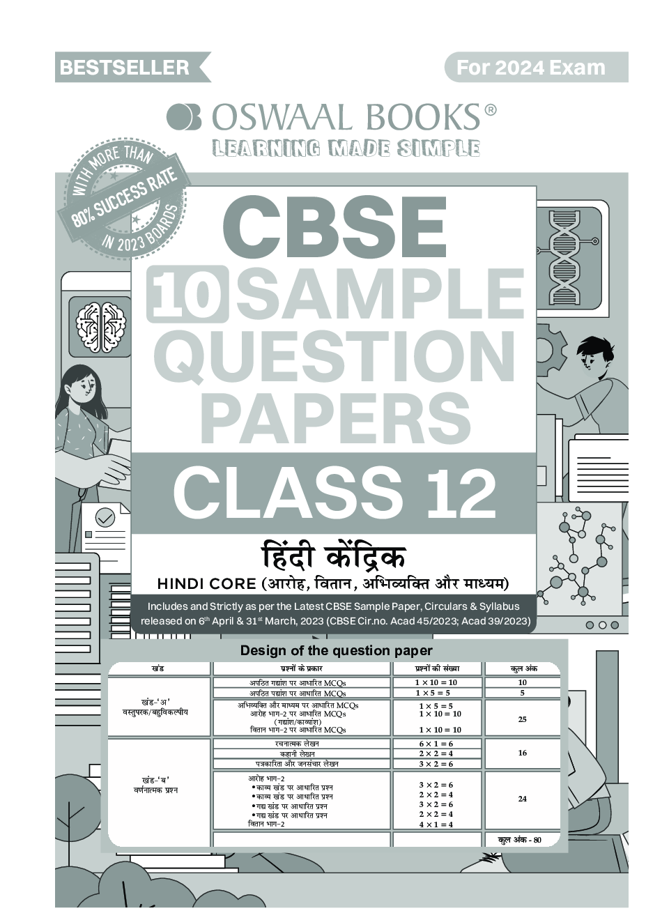 Download Oswaal CBSE Sample Question Papers Class 12 Hindi Core Book