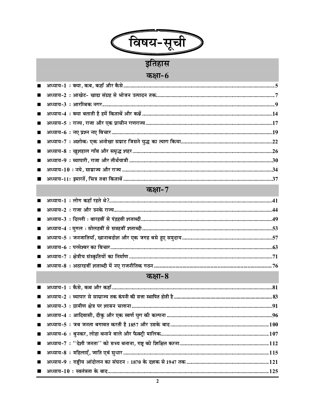 BPSC TRE सामाजिक विज्ञानं परीक्षा रिफ्रेशर(History, Geography & Civics) 2023-24 - Page 3