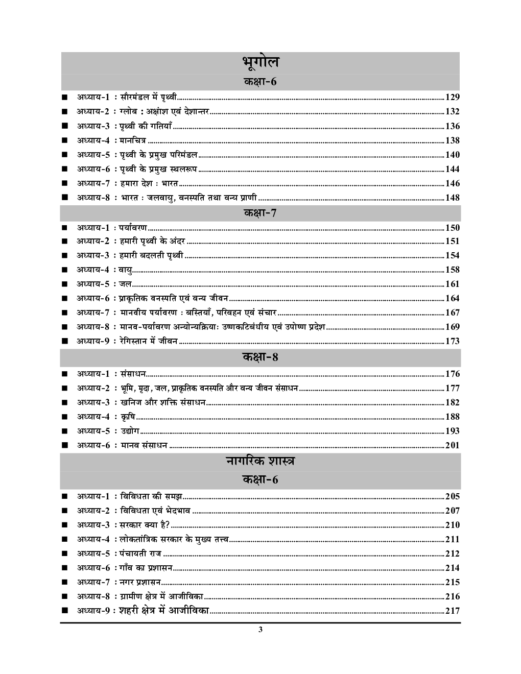 BPSC TRE सामाजिक विज्ञानं परीक्षा रिफ्रेशर(History, Geography & Civics) 2023-24 - Page 4