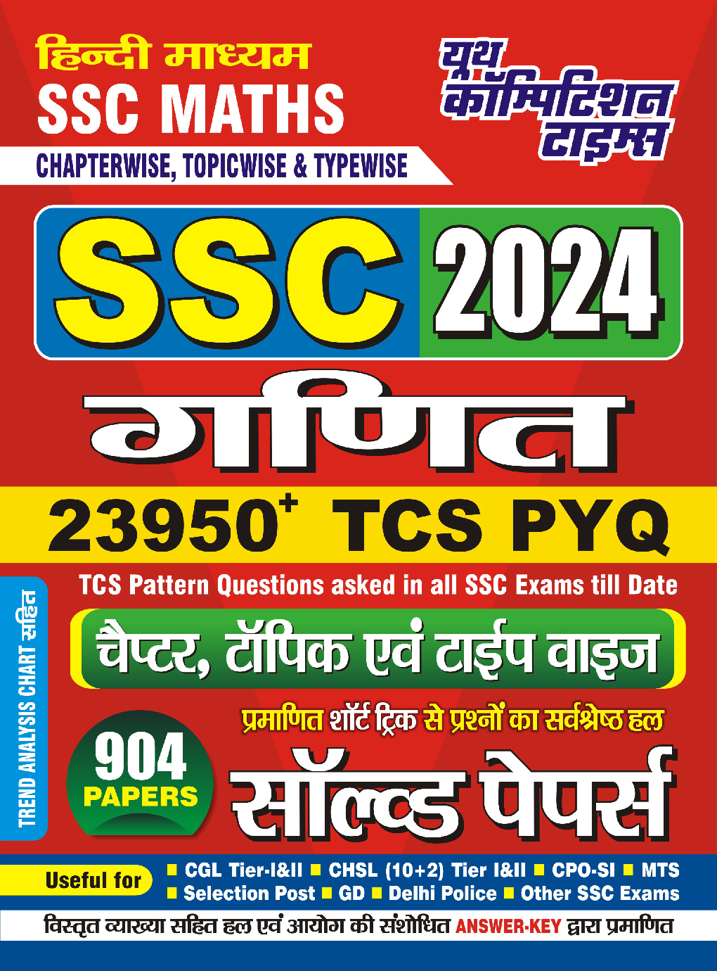 SSC गणित साल्व्ड पेपर्स 2023-24  - Page 1