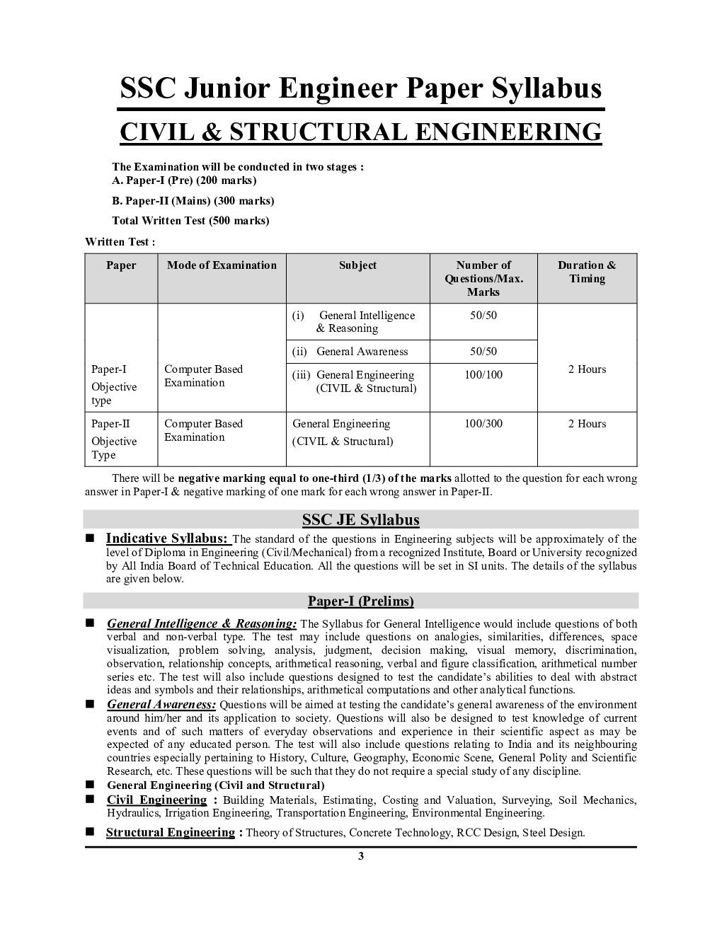 SSC Civil Engineering Solved Papers 2023-24  - Page 4