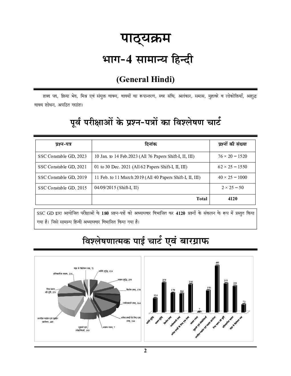 SSC GD कौंस्टेबल साल्व्ड पेपर साल्व्ड पेपर 2023-24 - Page 3