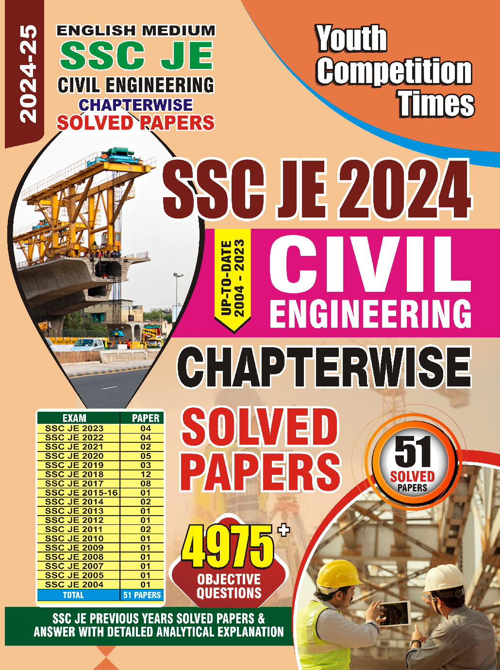 SSC JE Civil Engineering Solved Papers 2024-25 - Page 1