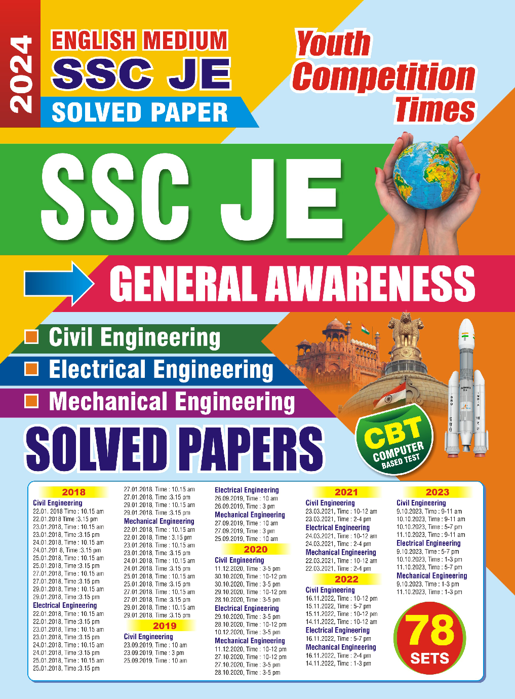 SSC JE General Awareness CE EE & ME Solved Papers 2024-25 - Page 1