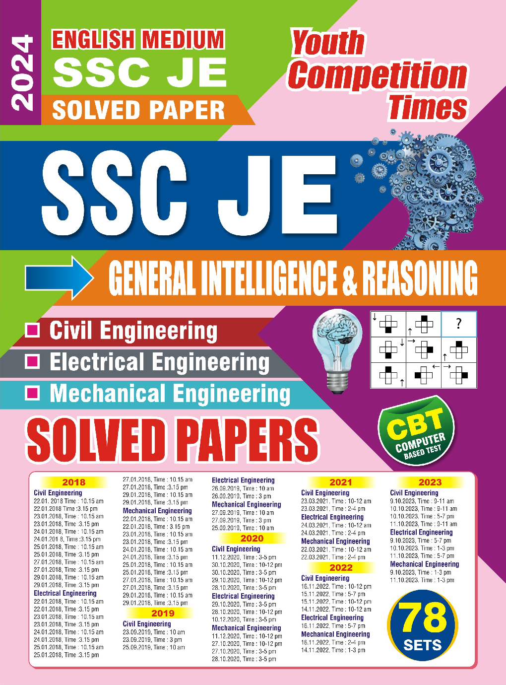 SSC JE CE,ME,EE Reasoning Solved Papers 2024-25 - Page 1