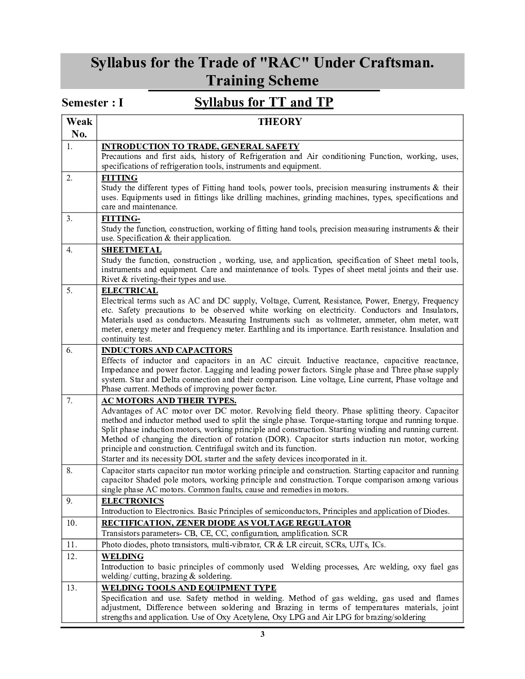 Download RRB/DRDO/ISRO Refrigeration & Air Conditioning Solved Papers 202425 by YCT Expert Team