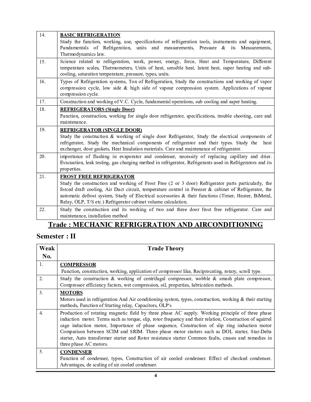 Download RRB/DRDO/ISRO Refrigeration & Air Conditioning Solved Papers 202425 by YCT Expert Team