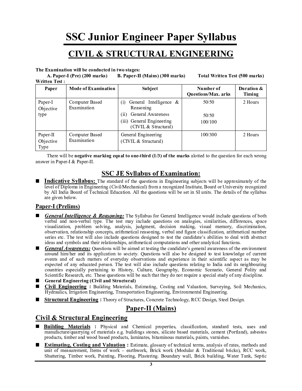 SSC JE (Pre & Mains) Civil Engineering Solved Papers 2024-25 - Page 5