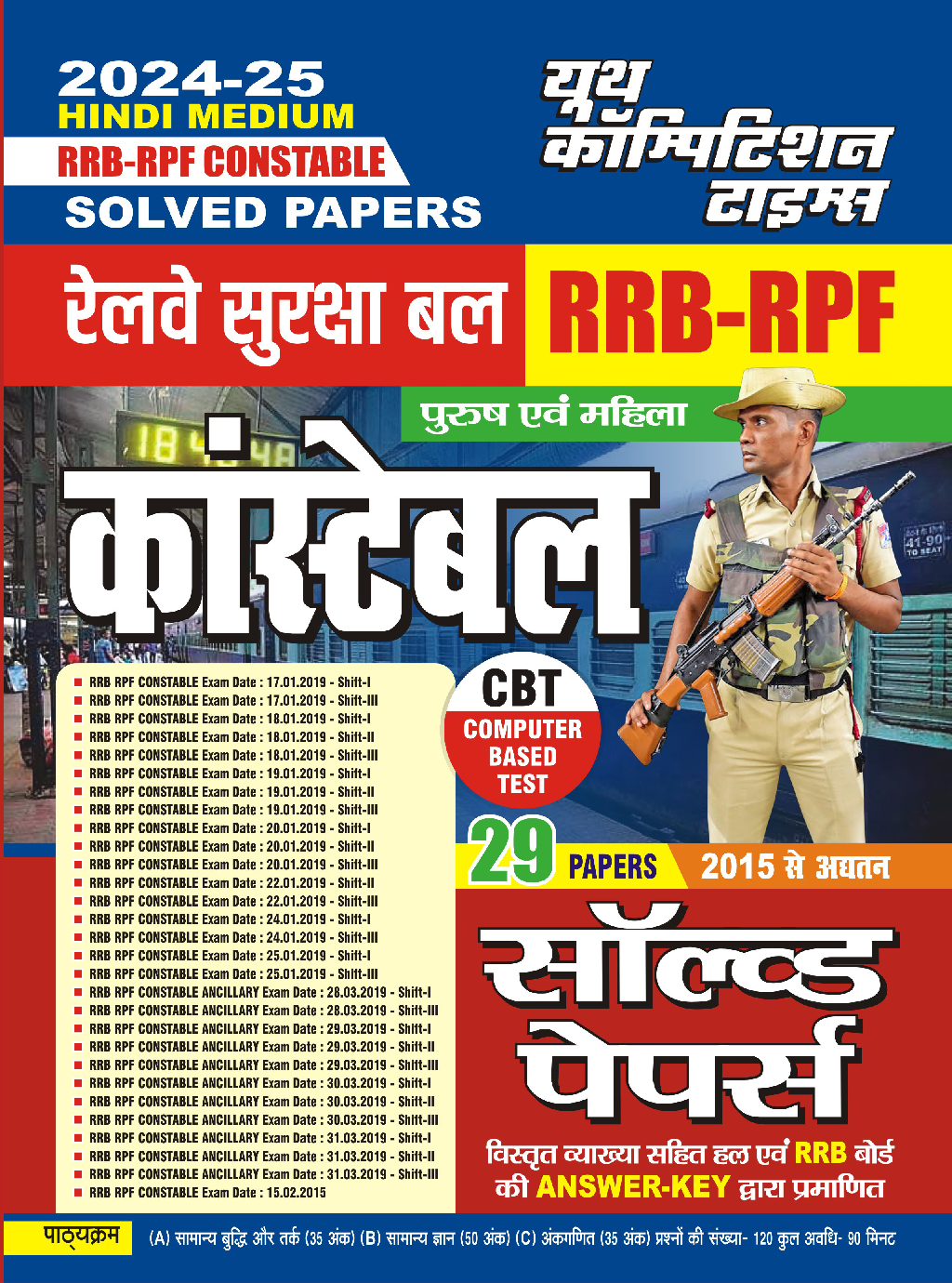 RRB/RPF Constable Solved Papers 2024-25 - Page 1