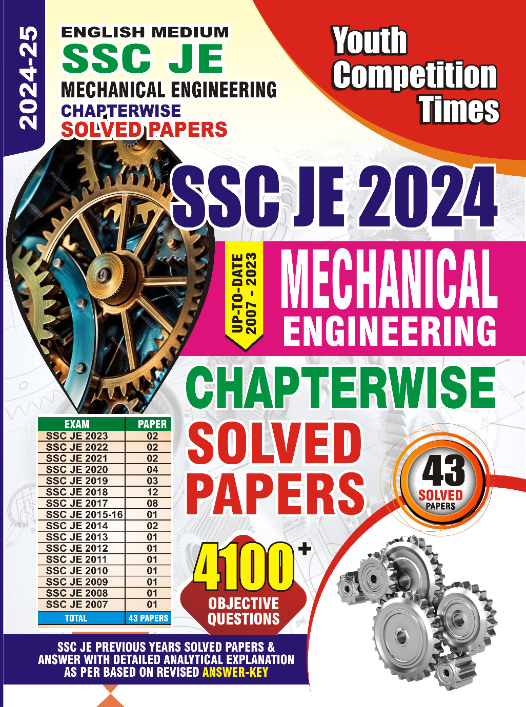 SSC JE (Pre & Mains) Mechanical Engineering Solved Papers 2024-25 - Page 1