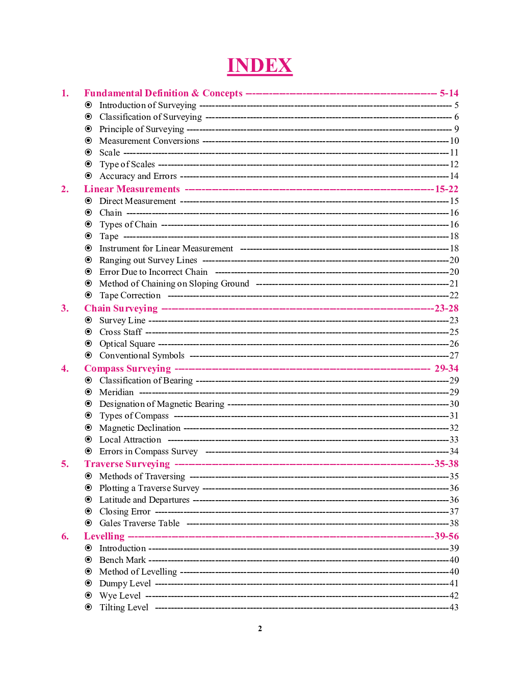 Civil Engineering Pictorial Booklet-15 Surveying Study Material 2023-24 - Page 3