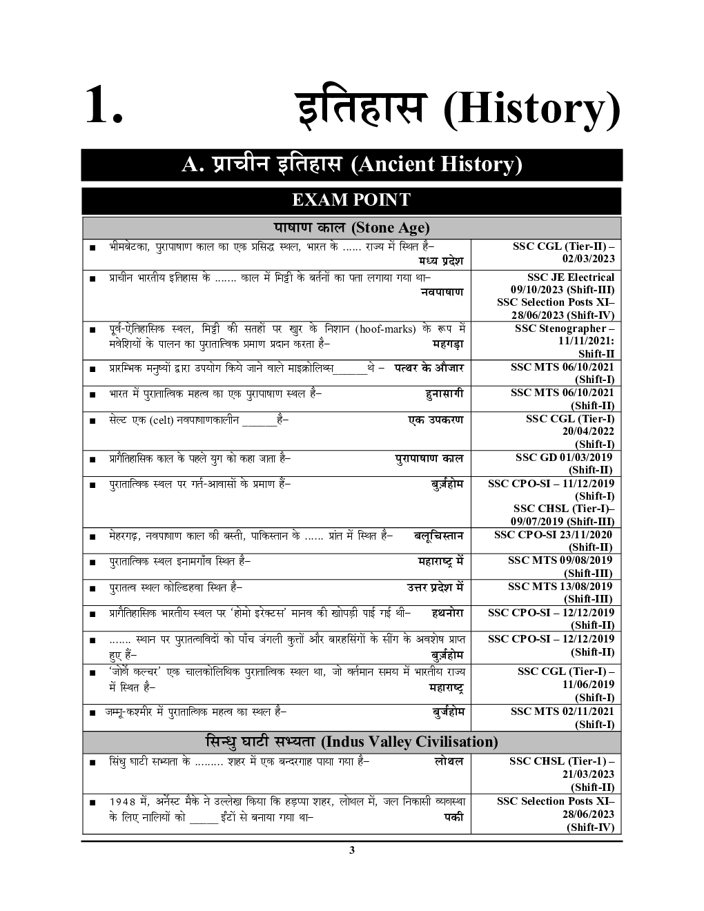 SSC सामान्य अध्धयन 2024-25 - Page 4