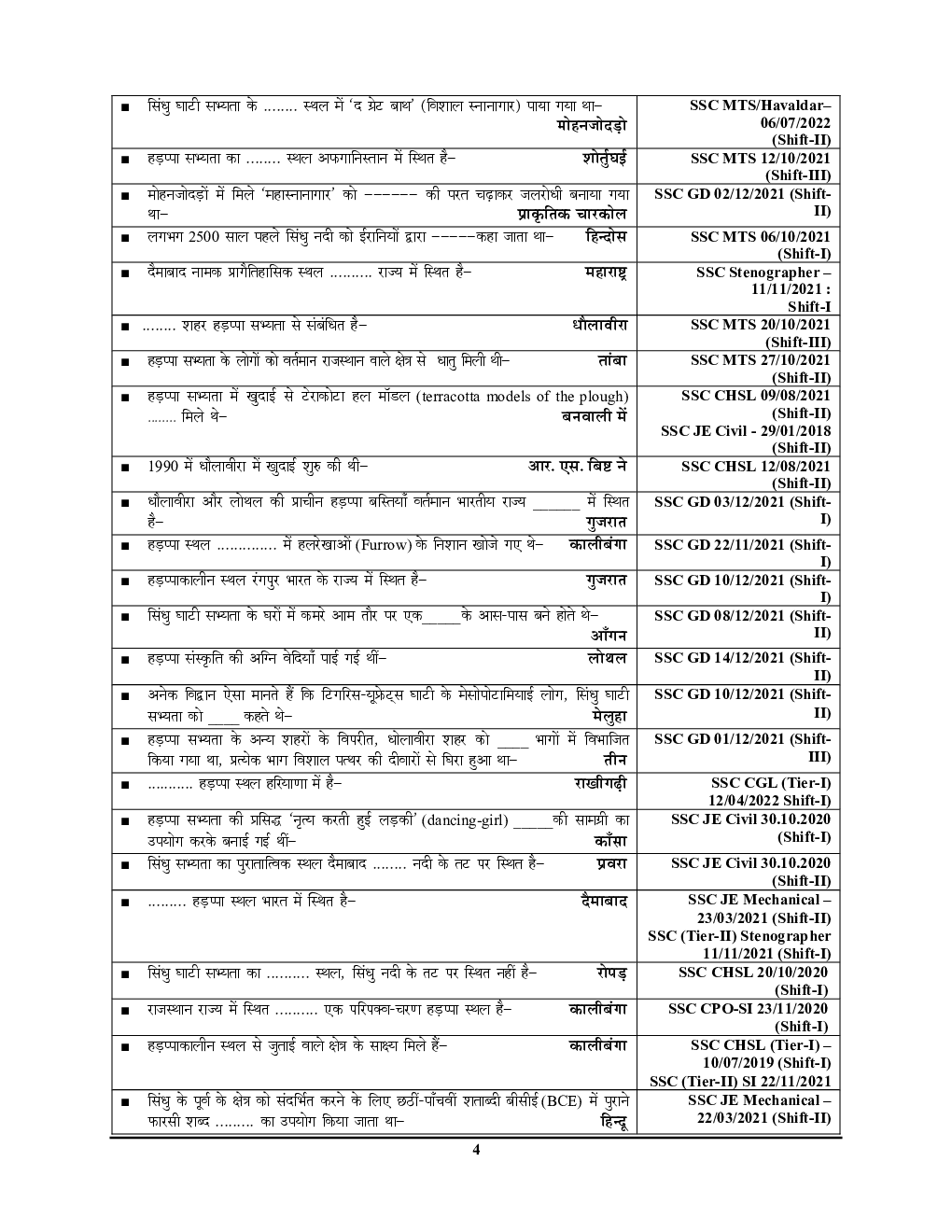 SSC सामान्य अध्धयन 2024-25 - Page 5