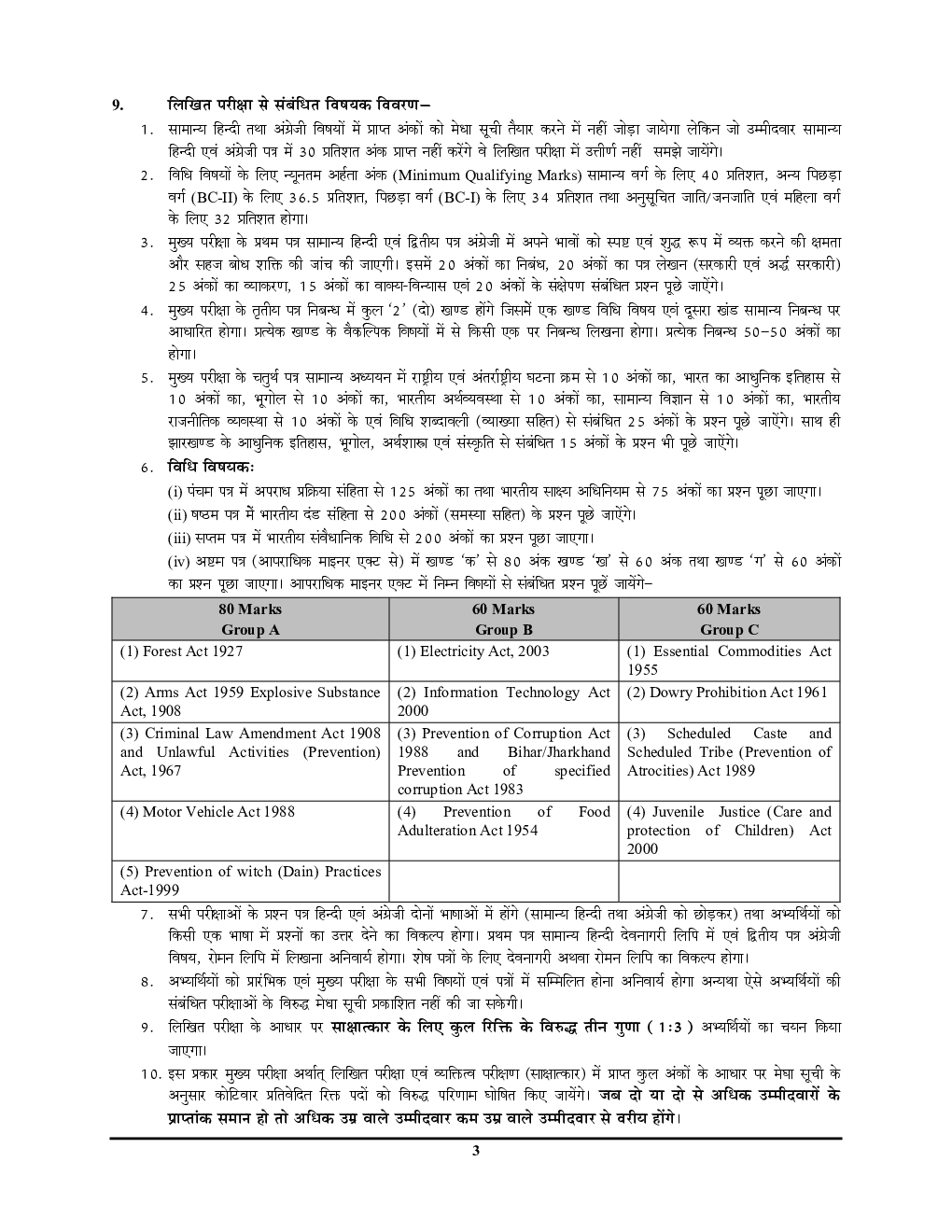 JPSC ASO General Studies & Law Solved Papers 2024-25 - Page 4