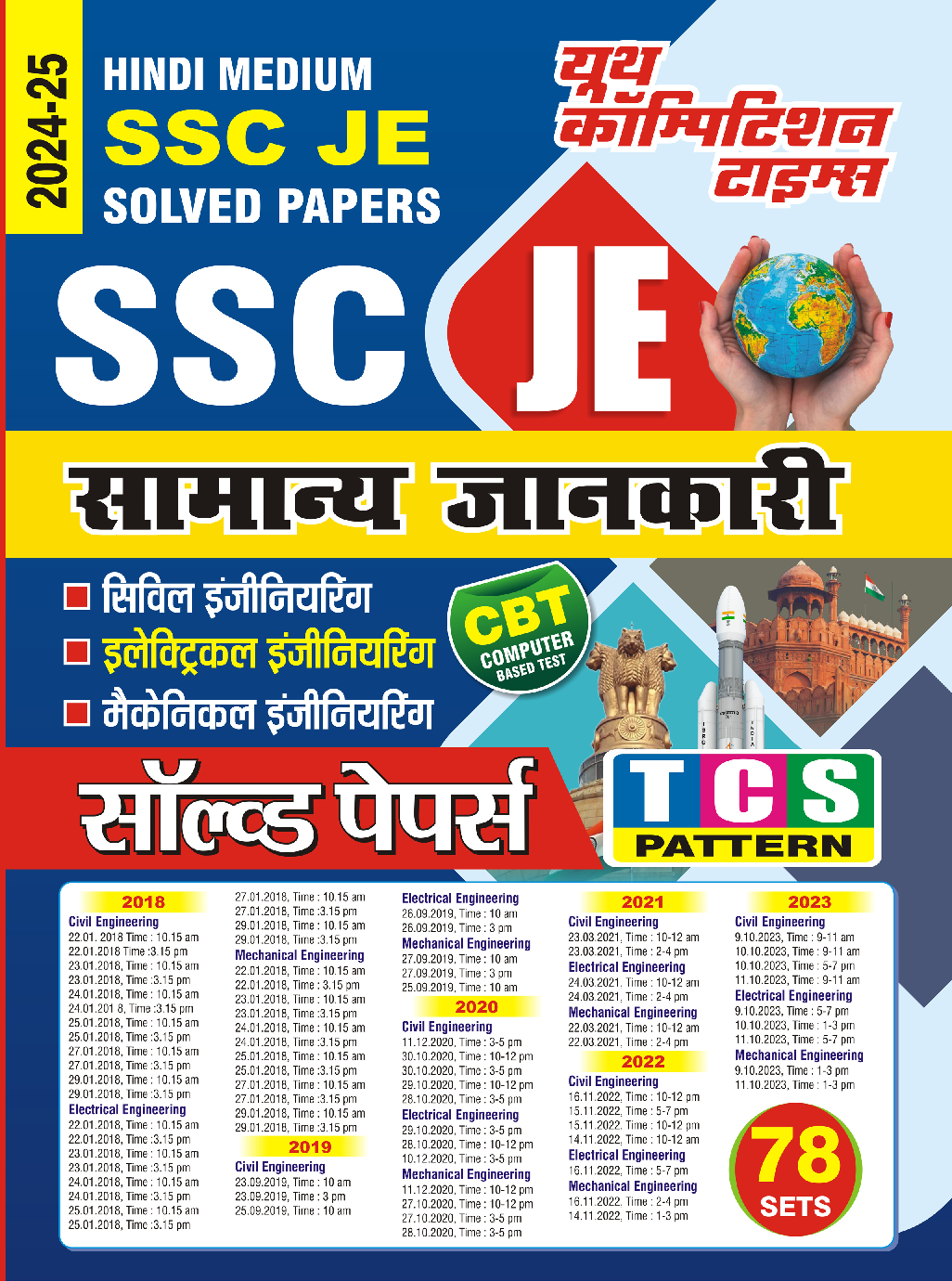 SSC JE General Studies Solved Papers 2024-25 - Page 1