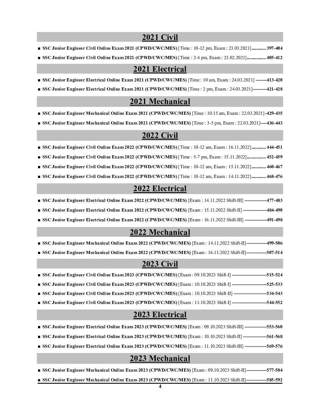 SSC JE General Studies Solved Papers 2024-25 - Page 5