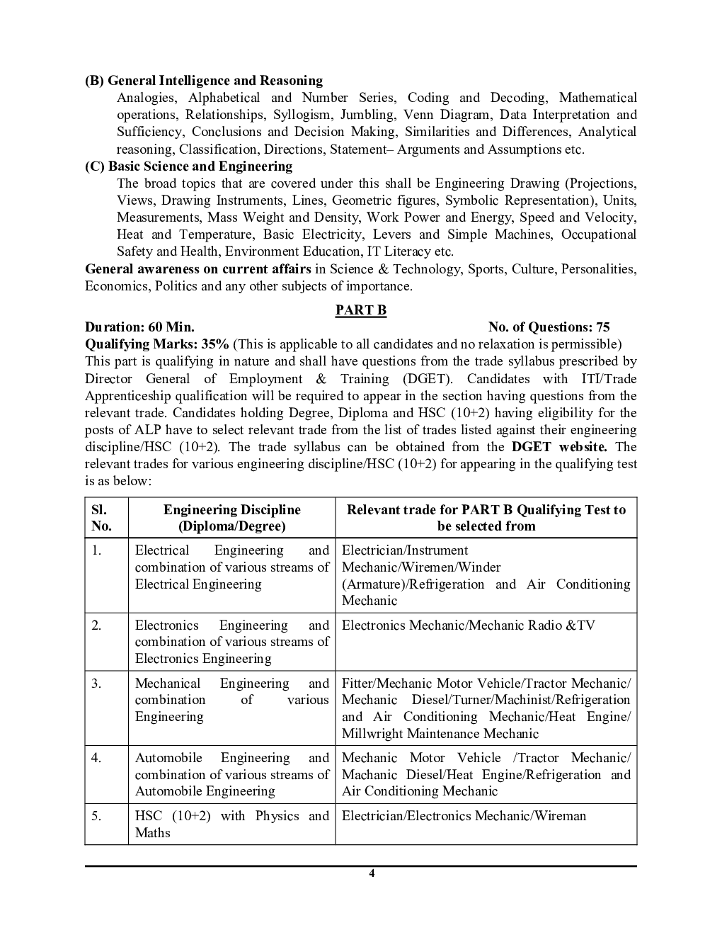 RRB ALP Stage-I & II साल्व्ड पेपर 2024-25 - Page 5