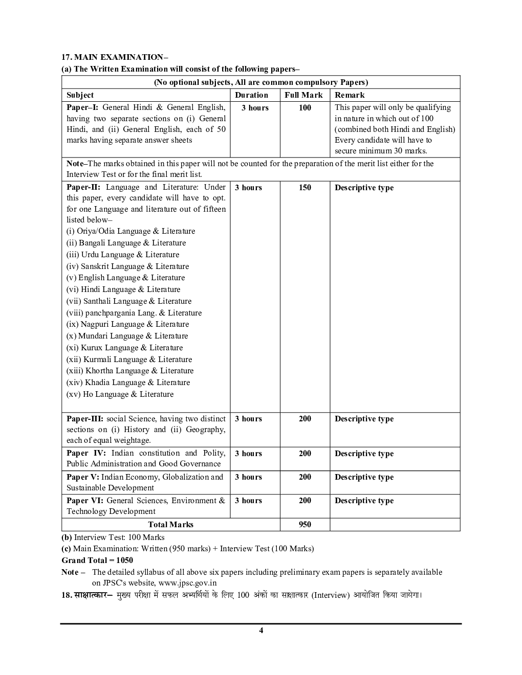 JPSC Pre General Studies साल्व्ड पेपर 2024-25 - Page 5