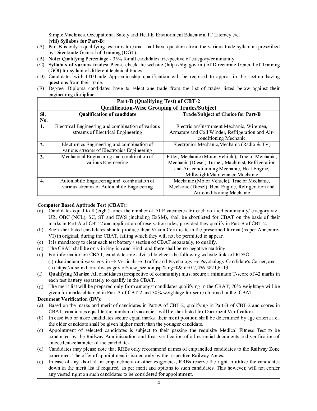 RRB ALP Practice Book 2024-25 - Page 5