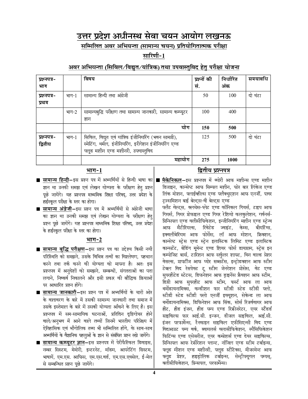 UPSSSC JE Mechanical Solved Papers 2024-25 - Page 5