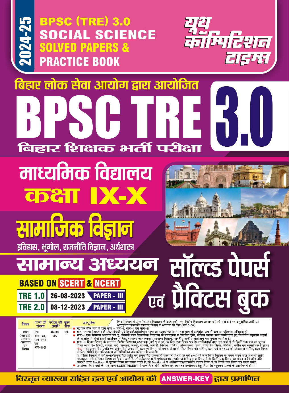 BPSC Teacher  सामाजिक विज्ञानं समान्य अध्धयन साल्व्ड पेपर एवं प्रॅक्टिसबूक 2024-25 - Page 1