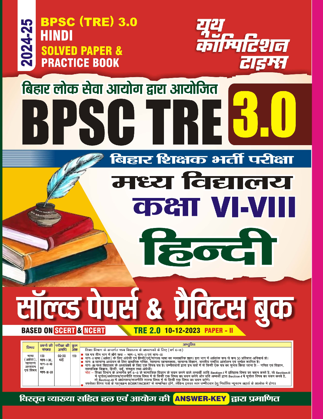 BPSC Teacher  हिंदी साल्व्ड पेपर एवं प्रॅक्टिसबूक 2024-25 - Page 1