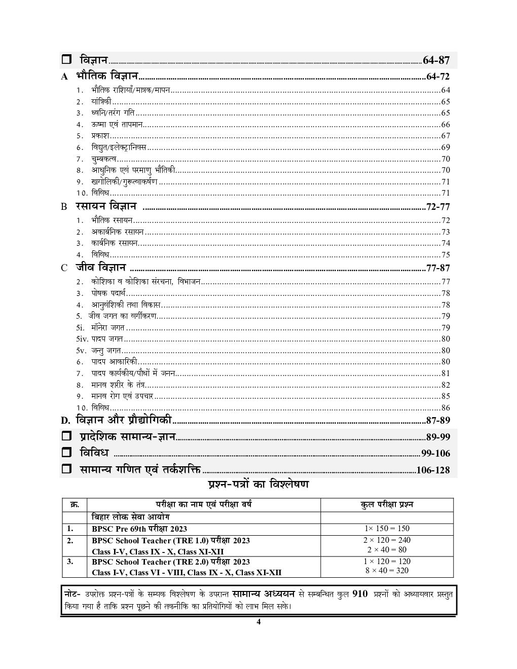 BPSC Teacher सामान्य अध्यन साल्व्ड पेपर 2024-25 - Page 5